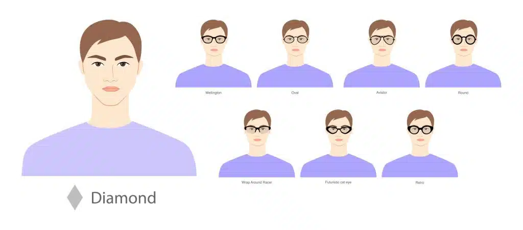 type of glasses for male diamond face shape